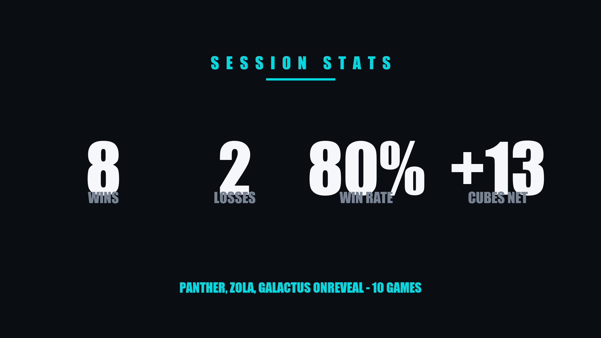 session stats