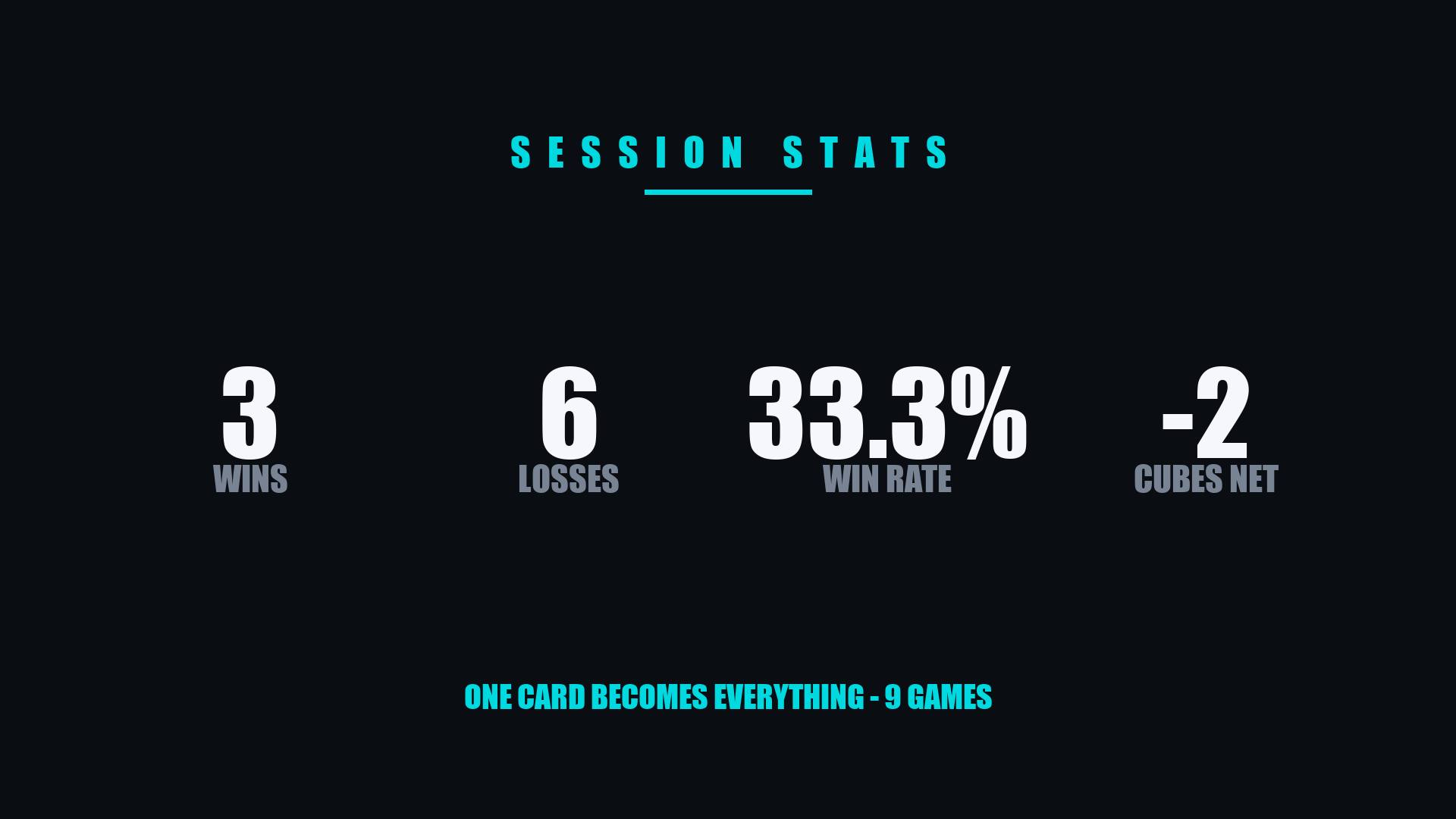 session stats