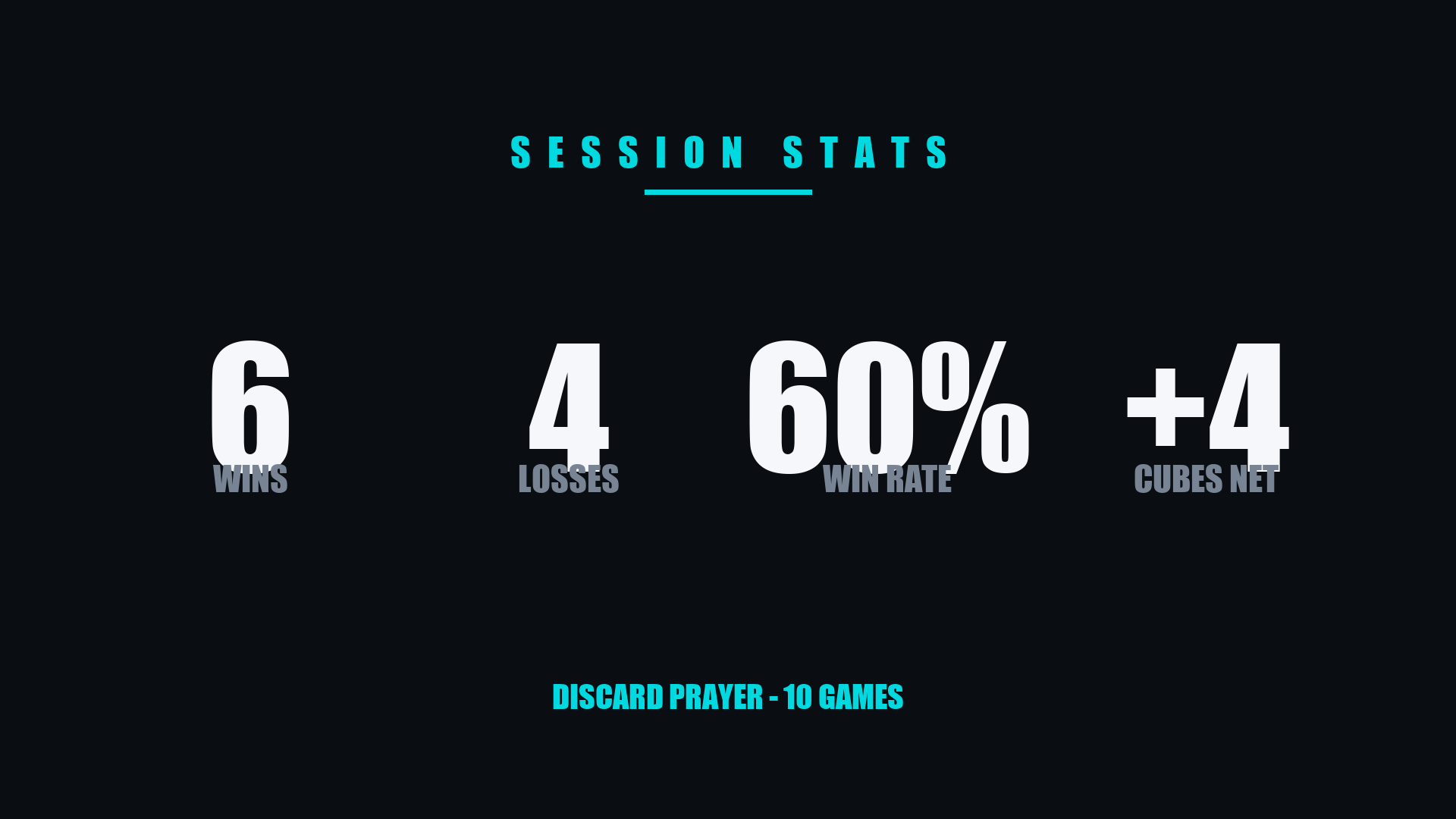 session stats