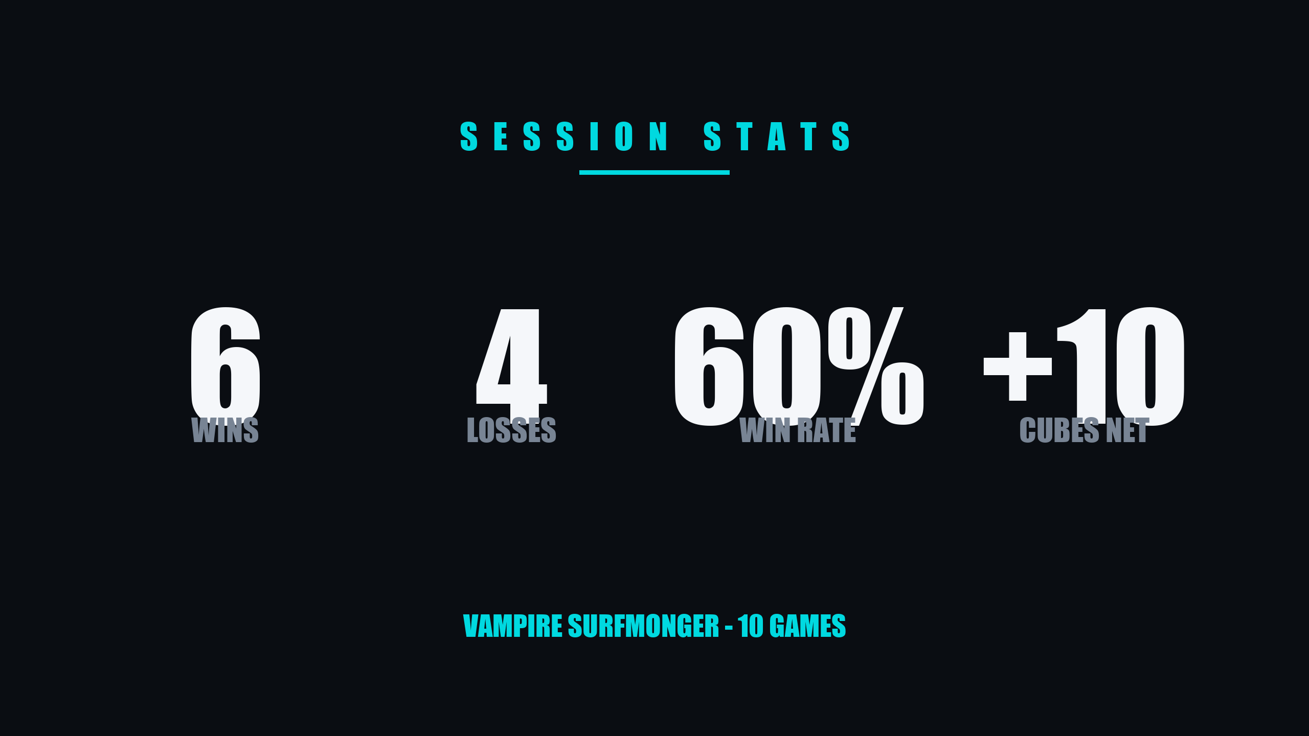 session stats